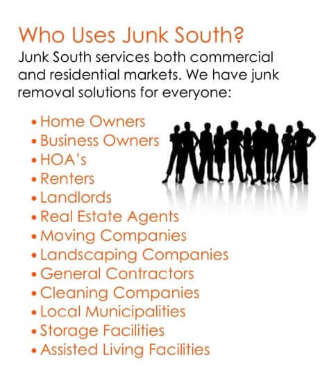 Screenshot of Who Uses Junk South